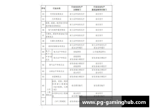 PG模拟器阿尔法-卡巴实现人工智能技术在网络安全领域的突破性应用 - 副本
