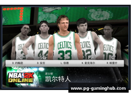 PG模拟器NBA球队的辉煌历史与未来展望：传奇纪录与挑战新高峰 - 副本