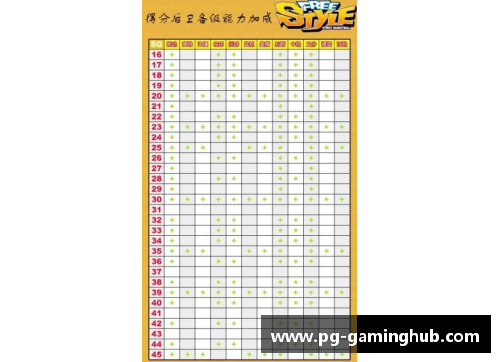 PG模拟器北美联赛险胜对手，力保榜首位置 - 副本
