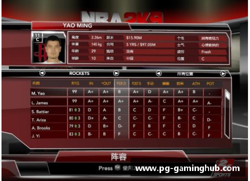 PG模拟器NBA赛程表：最新对阵情况与比赛时间安排 - 副本