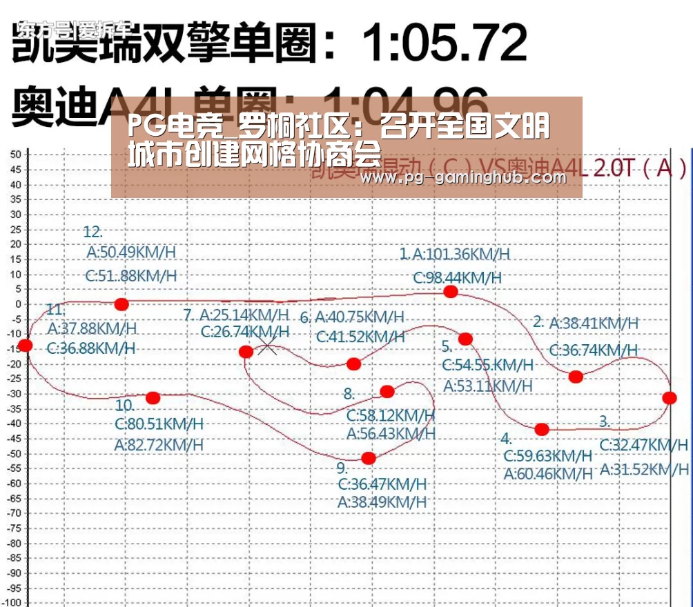 PG足球