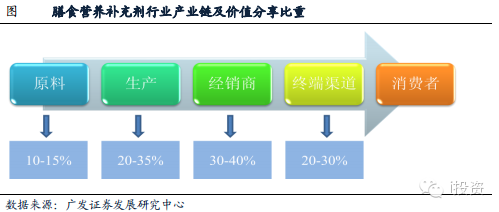 石家庄市区住房保障家庭收入界定标准调整_PG电竞(图4) PG电竞